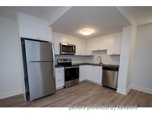 Bachelor apartment for rent in Halifax