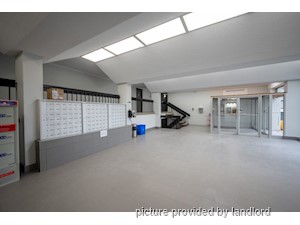 Bachelor apartment for rent in Halifax