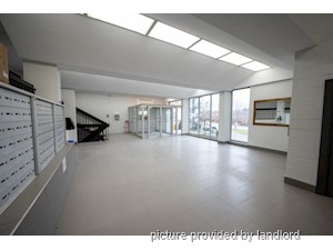 Bachelor apartment for rent in Halifax