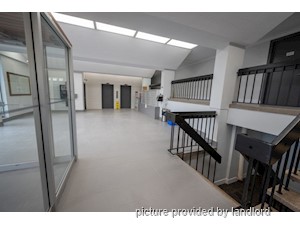 Bachelor apartment for rent in Halifax