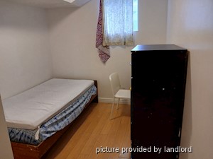 Room / Shared apartment for rent in TORONTO