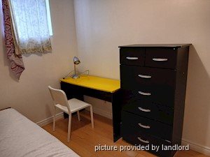 Room / Shared apartment for rent in TORONTO
