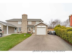 3+ Bedroom apartment for rent in BRAMPTON