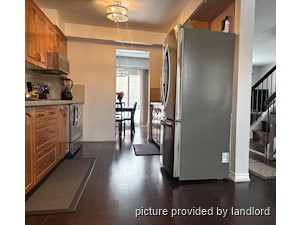 3+ Bedroom apartment for rent in BRAMPTON