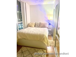 Bachelor apartment for rent in TORONTO