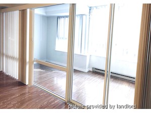 Bachelor apartment for rent in TORONTO