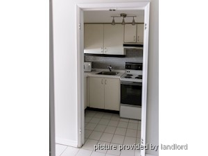 Bachelor apartment for rent in TORONTO