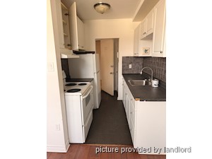 2 Bedroom apartment for rent in TORONTO
