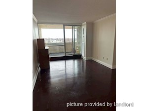 2 Bedroom apartment for rent in AJAX