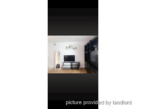 Room / Shared apartment for rent in LONDON