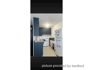 Room / Shared apartment for rent in LONDON