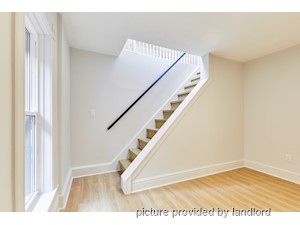 2 Bedroom apartment for rent in TORONTO