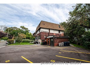 Bachelor apartment for rent in Toronto