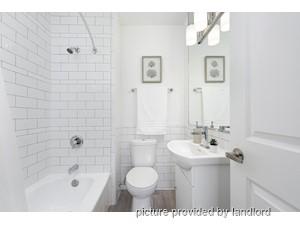 Bachelor apartment for rent in Toronto