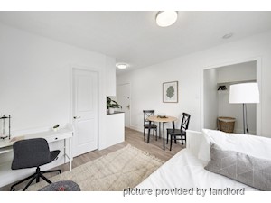 Bachelor apartment for rent in Toronto