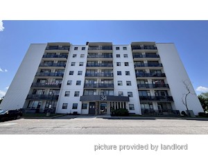 Bachelor apartment for rent in Brampton