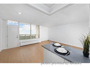 Bachelor apartment for rent in Brampton