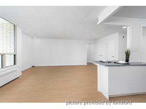 Bachelor apartment for rent in Brampton