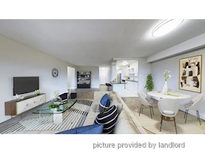 1 Bedroom apartment for rent in Toronto