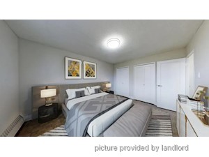 1 Bedroom apartment for rent in Toronto