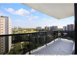 1 Bedroom apartment for rent in Toronto