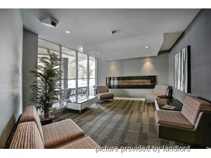 Bachelor apartment for rent in Barrie