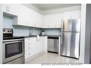 Bachelor apartment for rent in Barrie