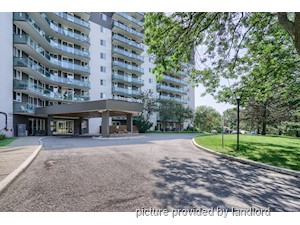 Bachelor apartment for rent in Barrie