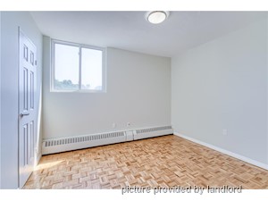 Bachelor apartment for rent in Barrie