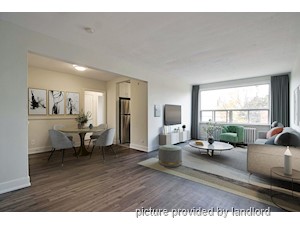 1 Bedroom apartment for rent in Scarborough