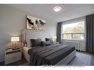 1 Bedroom apartment for rent in Scarborough