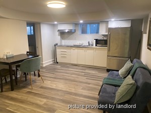 1 Bedroom apartment for rent in TORONTO