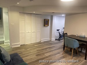 1 Bedroom apartment for rent in TORONTO