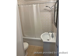 Bachelor apartment for rent in TORONTO