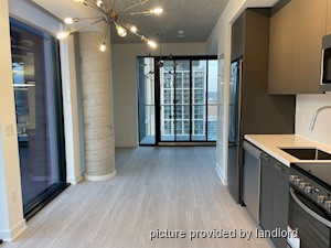 2 Bedroom apartment for rent in TORONTO