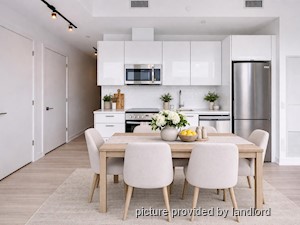 2 Bedroom apartment for rent in TORONTO