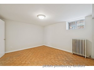 2 Bedroom apartment for rent in TORONTO