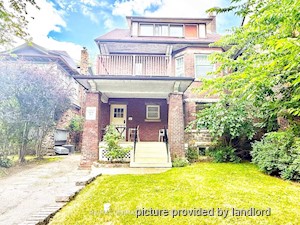 Bachelor apartment for rent in TORONTO