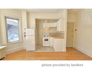 Bachelor apartment for rent in TORONTO