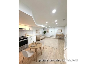 1 Bedroom apartment for rent in TORONTO