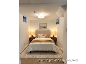 1 Bedroom apartment for rent in TORONTO