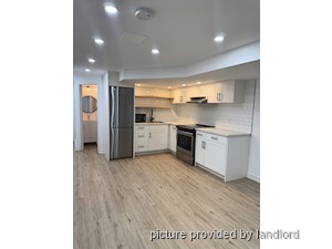 1 Bedroom apartment for rent in TORONTO