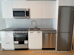 1 Bedroom apartment for rent in TORONTO