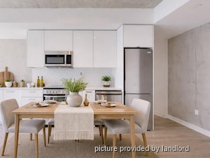 1 Bedroom apartment for rent in TORONTO