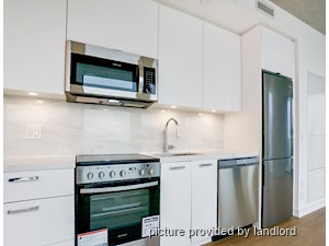 2 Bedroom apartment for rent in TORONTO