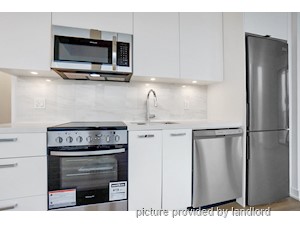 2 Bedroom apartment for rent in TORONTO