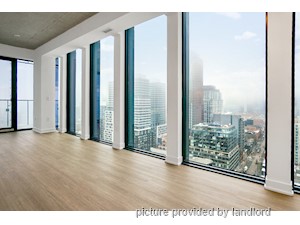 2 Bedroom apartment for rent in TORONTO