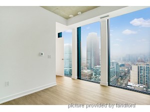 2 Bedroom apartment for rent in TORONTO