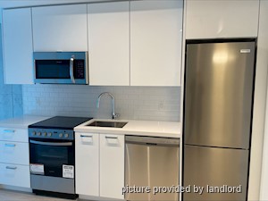 1 Bedroom apartment for rent in TORONTO