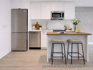 1 Bedroom apartment for rent in TORONTO